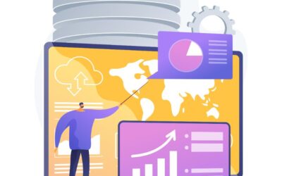 Big Data Analytics for Supply Chain Optimization